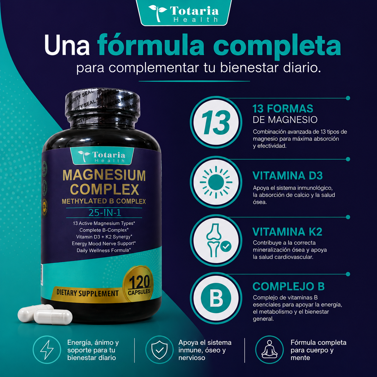MAGNESIUM 25 IN 1 x 2